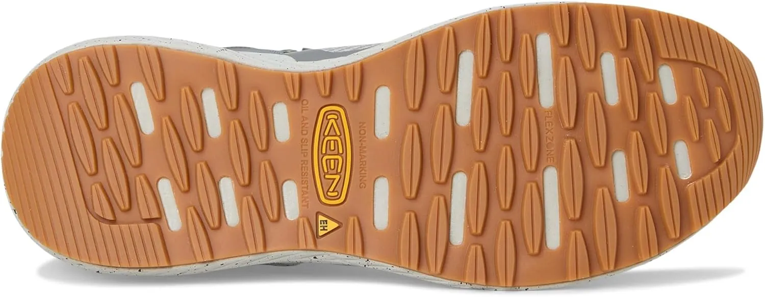 KEEN Utility Women's Synchro Waterproof Work Boot (Carbon-Fiber Toe)