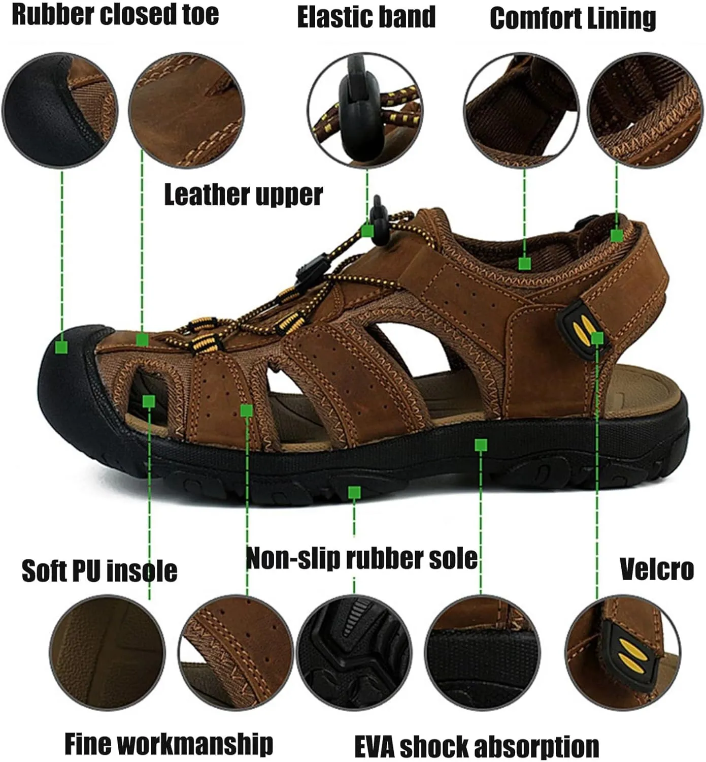 Men Hiking Sandals Closed Toe Walking Sandals Water Sandals Sports Outdoor Breathable Trekking Athletic Summer Beach Shoes